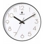 CZYTELNY zegar analogowy cienny Perfect 5849