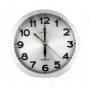 CZYTELNY zegar analogowy cienny Perfect PW 191