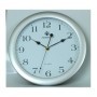 CZYTELNY zegar analogowy cienny Perfect LA 17